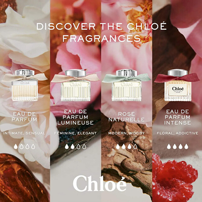 Set Chloé L'Eau De Parfum Intense EDP, 50 ml + losion për trup, 100 ml