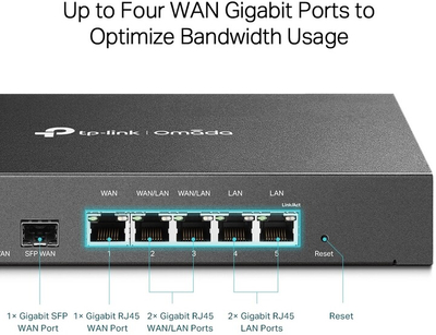 Ruter TP-LINK ER7206