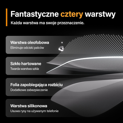 Mbrojtëse ekrani PanzerGlass Privacy për iPhone 15 Pro Max, Ultra Wide Fit, me EasyAligner