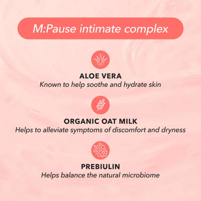 Xhel pastrues The Solution Menopause Balancing Intimate Wash, 150ml