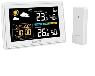 Product Picture