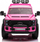 Makine elektrike per kalamaj RMZ Ford Super Duty, 12V, me telekomande per prindin, roze