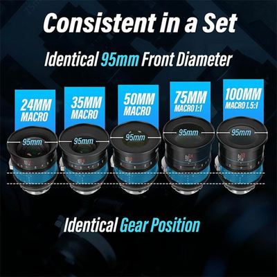 Set lentash kino Sirui Jupiter, 5 lente makro T2 me mount EF, i zi
