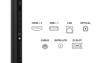 Televizor TCL 75Q7C, 75", Mini LED 4K, Smart Google TV