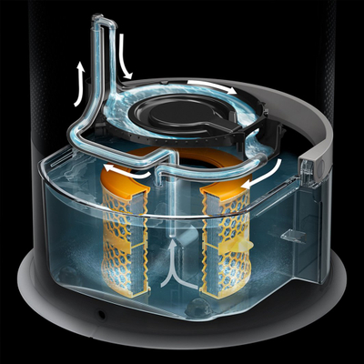 Прочистувач на воздух Dyson Purifier Humidify Cool Formaldehyde, HEPA H13, смарт поврзување, бел
