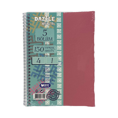 Product Picture