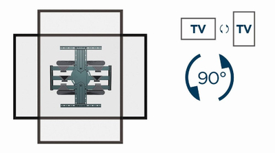 Mbajtëse muri për TV Gembird WM-80STR-01, 40-80\", 50 kg, çelik