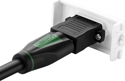 Panel HDMI Ugreen MM113, konektor drejt, për montim në mur, i bardhë