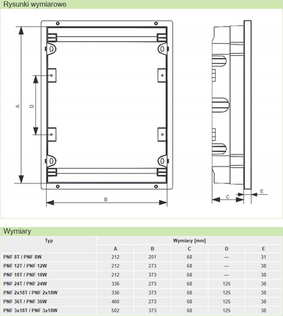 Kuti shpërndarje Noark PNF 24T, 24 module, IP40, e bardhë