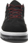 Këpucë pune Elten NED XX10 Black Low, ESD, S2, të zeza