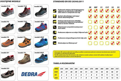 Atlete Dedra M1 sport, të zeza, nr. 41 (BH9M1-41)