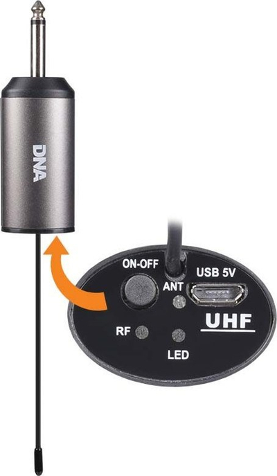 Set mikrofonësh pa tel DNA FU Vocal Set, UHF 518–542 MHz, mikrofon dore dinamik kardioid, i zi