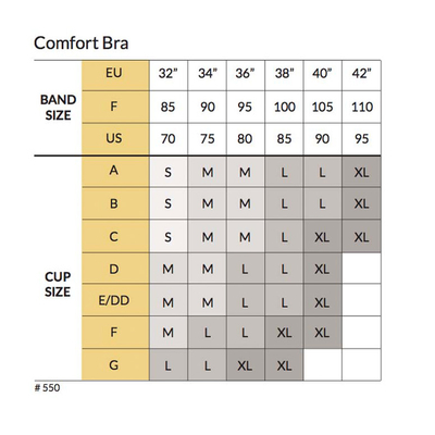 Sytjena për gjidhënie Carriwell Comfort, pa fishkë, madhësia XL, e zezë