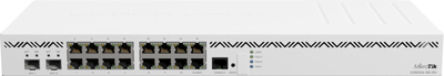Mikrotik CCR2004-16G-2S+