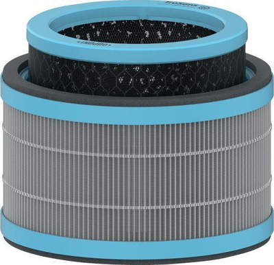 Filter antibakterial i ajrit Leitz Hepa TruSens Z-1000