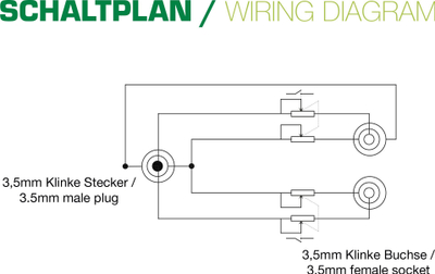 Kabllo audio InLine 99253A, Jack 3.5mm në 2x Jack 3.5mm, 0.25m, e zezë