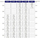 Radiator kompakt Stelrad (C33160), tipi 33, 900 x 1600 mm, 4269 W, i bardhë