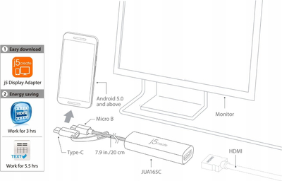 Adapter USB j5create JUA560, Android USB në HDMI, 60 Hz, i bardhë