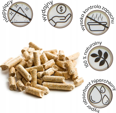 Rërë higjienike për mace Barry King Wooden Pellet, peleta druri, 10L