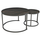 Set 2 tavolina për kafe (HM8763.13), zezë