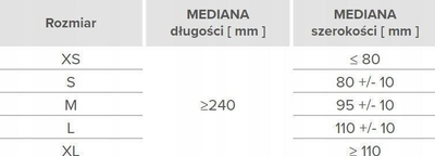 Mercator Nitrylex Black Нитрилни Ракавици, 100 парчиња