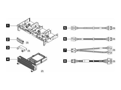 Kit termik GPU Lenovo ThinkSystem SR665 V3, për kartë me gjatësi të plotë