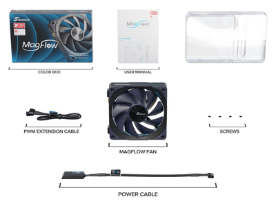 Вентилатор за компјутер SeaSonic MagFlow 1225 PWM, 120 mm, без осветлување, црн
