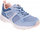 Atlete për femra Martes Madiun W 92800401783, të lehta, taban EVA, gri