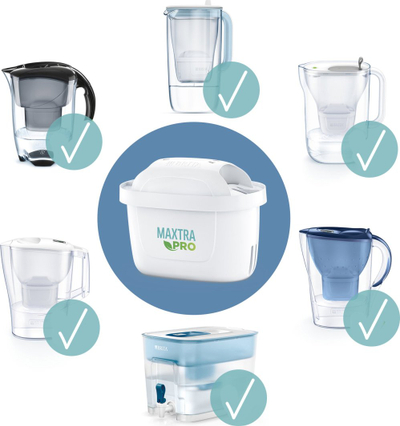 Филтер за вода Brita Maxtra+Pure Performance (6 парчиња)