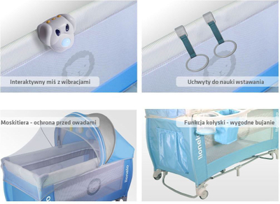 Krevati udhëtimi Lionelo Sven Travel Cot Plus, me ndërruese dhe tendë, turkeze dhe gri