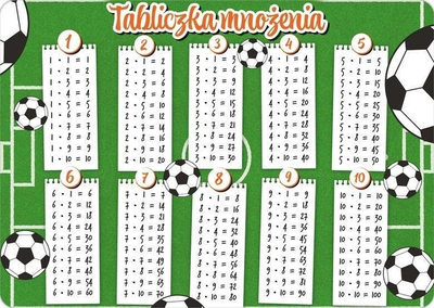 Mbështetëse tavoline Henry Holt Ball, tabelë shumëzimi, për kalamaj, shumëngjyrëshe