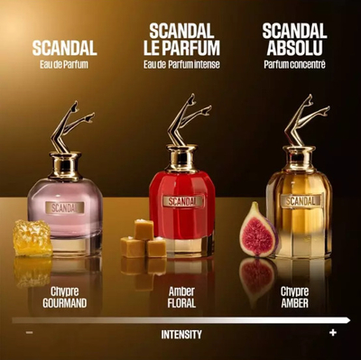 Set për femra Jean Paul Gaultier Scandal Absolu, parfum 80 ml, losion trupi 75 ml, parfum 10 ml