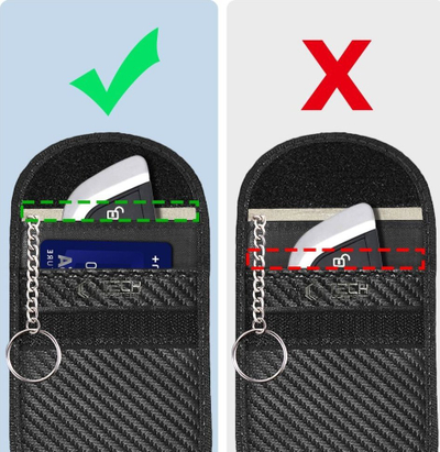 Futrollë Faraday Tech-Protect KLR100, bllokim sinjali RFID, nuk e kap uji, karbon