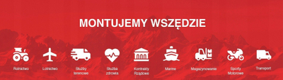 Основa за монтирање RAM со кугла C Size, топка 1.5\", T-завртка, црна