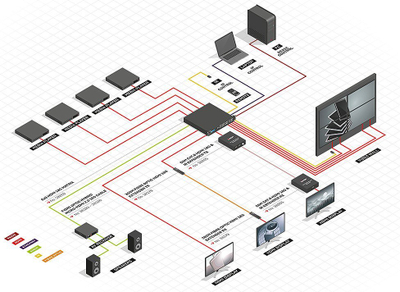 Matricë HDMI Lindy 8x8 18G, 4K 60Hz, me Video Wall Scaling, e zezë