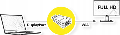 Adapter kabllo Value 12.99.3156, DisplayPort në VGA, 1920 x 1200, i zi