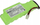 Bateri Cameron Sino HAT120VX, 4000mAh, 12V Ni MH, jeshile