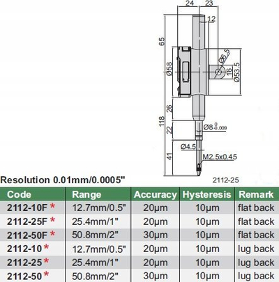 Tregues dixhital Insize DIGITAL INDICATOR 25.4, rezolucion 0.01 mm