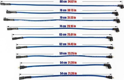 Kabllo ndezjeje PowerTEC, për Land Rover 110 Defender Range Rover V8 70-94, blu