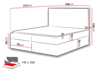 Shtrat kontinental BASIC 140x200