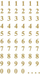 Stikera me numra Avery Zweckform Golden Number 151975, 7.5 mm, ngjyrë ari