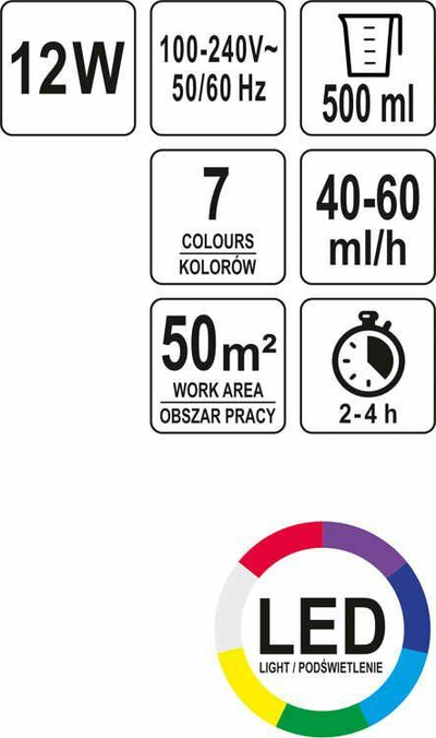 Ndezës ajri LUND, 500ml, me telekomandë, i bardhë