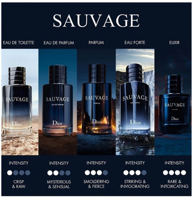 Eau de Parfum Dior Sauvage Eau Forte