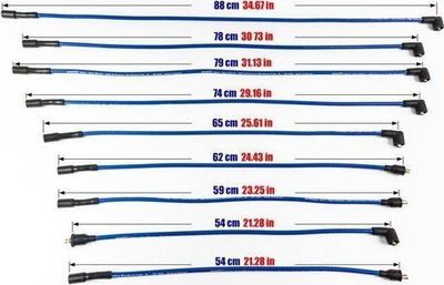 Kabllo ndezjeje PowerTEC, set sportiv 8 mm, për Land Rover Defender Range Rover V8, të kuqe