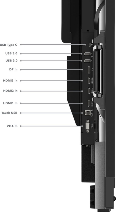Monitor me prekje Lenovo ThinkVision T86, 86", 4K UHD, VA, HDR10