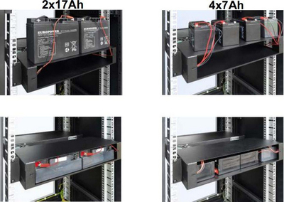Kuti baterish për kabinet rack Pulsar R-AKU2, 2U, për 4x 7Ah ose 2x 17Ah, e zezë