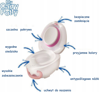 Ulëse tualeti për kalamaj My Carry Potty Kitty Cat, portative, që s’rrjedh, e bardhë