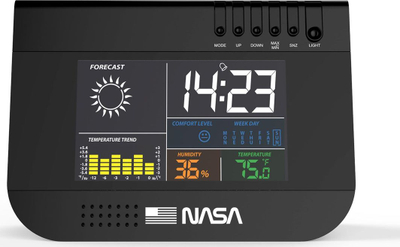 Tregues i motit NASA (WS100), i zi