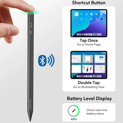 Laps dixhital ESR Geo, për iPad, USB C, i zi