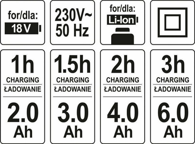 Karikues i dyfishtë Yato YT-82849, 18V, i zi